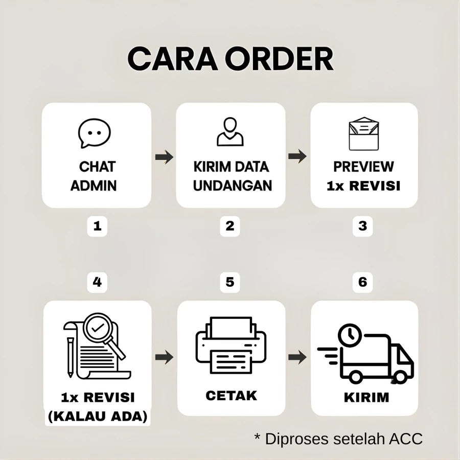 Jasa Cetak Undangan Walimatul Ursy Tahlilan Khitanan A4 HVS Hitam Putih Sehari Jadi - Gambar 3