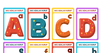 Template Coding Anak Tema Alfabet Isi 150 Halaman Siap Download Dan Cetak