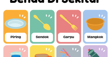 Template Coding Anak Tema Benda Sekitar Isi 100 Halaman Bisa Download Dan Cetak